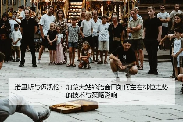 诺里斯与迈凯伦：加拿大站轮胎窗口如何左右排位走势的技术与策略影响 | nine game